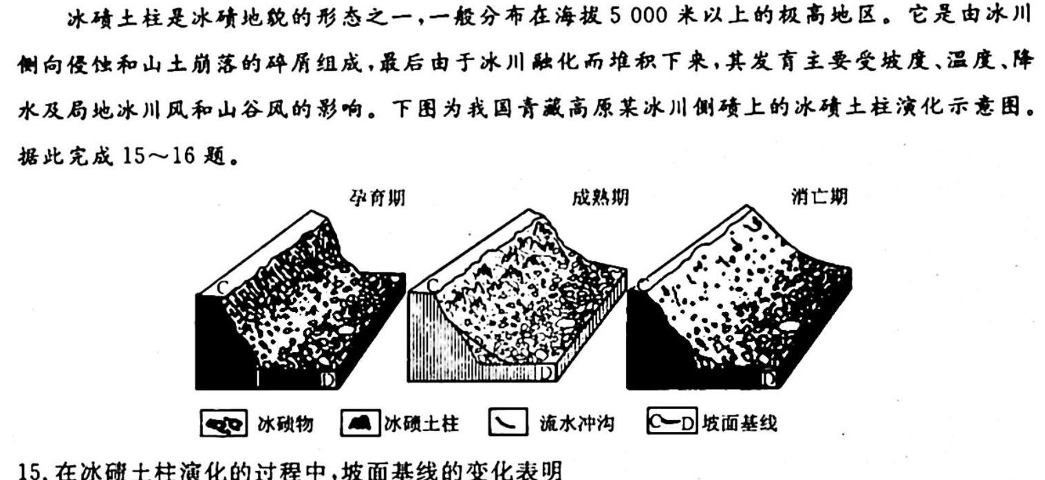 炎德英才大联考长郡中学2025届高三月考试卷（一）.地理考试答案