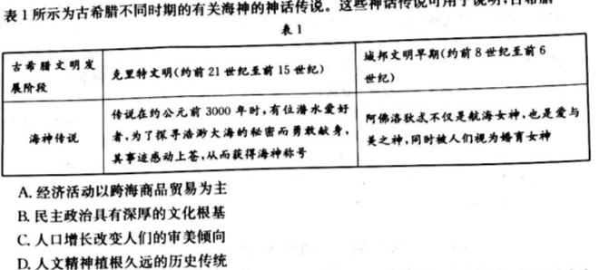 2025届湛江市高三年级8月开学考历史考卷答案